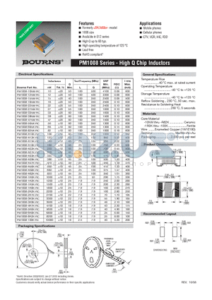 PM1008-1R5K-RC datasheet - High Q Chip Inductors