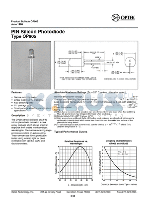 OP905 datasheet - PIN Sili con Pho todiode