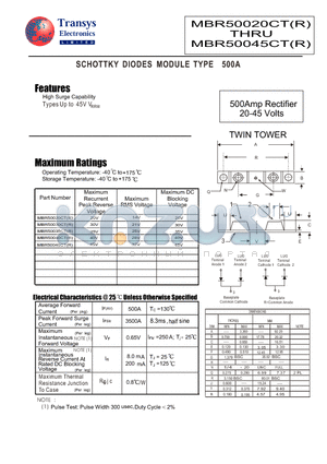 MBR50020CT datasheet - SCHOTTKY DIODES MODULE TYPE 500A