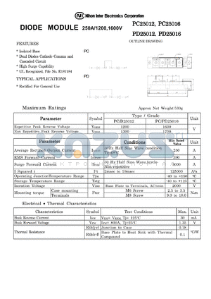 PC25012 datasheet - DIODE MODULE 250A/1200,1600V
