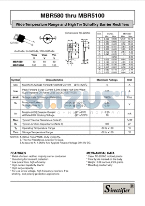 MBR5100 datasheet - Wide Temperature Range and High Tjm Schottky Barrier Rectifiers