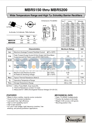 MBR5200 datasheet - Wide Temperature Range and High Tjm Schottky Barrier Rectifiers