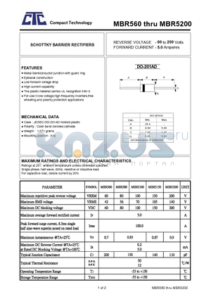 MBR5200 datasheet - SCHOTTKY BARRIER RECTIFIERS