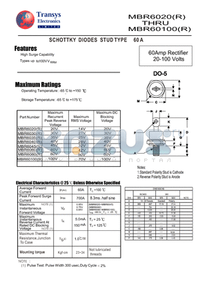 MBR6020R datasheet - SCHOTTKY DIODES STUD TYPE 60 A