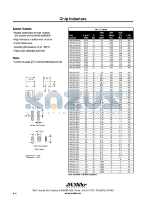 PM1210 datasheet - Chip Inductors