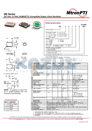 M255FCN datasheet - 5x7 mm, 3.3 Volt, HCMOS/TTL Compatible Output, Clock Oscillator