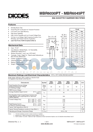 MBR6045PT datasheet - 60A SCHOTTKY BARRIER RECTIFIER