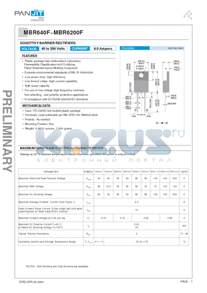 MBR690F datasheet - SCHOTTKY BARRIER RECTIFIERS