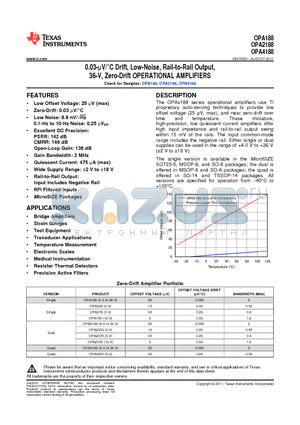 OPA188AID datasheet - 0.03-uV/C Drift, Low-Noise, Rail-to-Rail Output, 36-V, Zero-Drift OPERATIONAL AMPLIFIERS