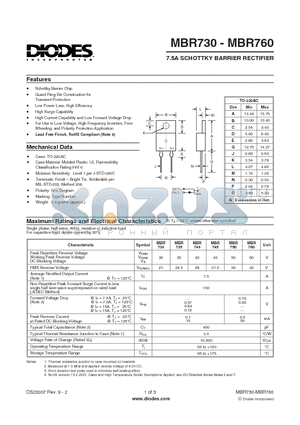 MBR745 datasheet - 7.5A SCHOTTKY BARRIER RECTIFIER