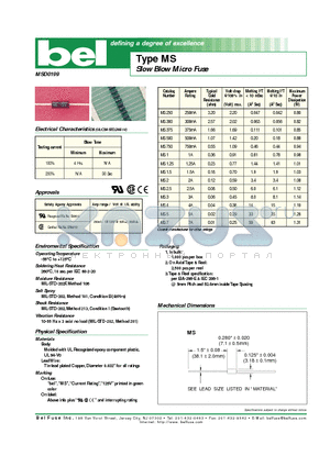 MS1.5 datasheet - SLOW BLOW MICRO FUSE