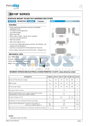 MS110F datasheet - SURFACE MOUNT SCHOTTKY BARRIER RECTIFIER