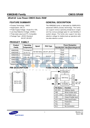 KM6264BLG-10L datasheet - 8Kx8 bit Low Power CMOS Static RAM