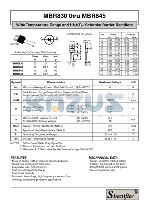 MBR835 datasheet - Wide Temperature Range and High Tjm Schottky Barrier Rectifiers