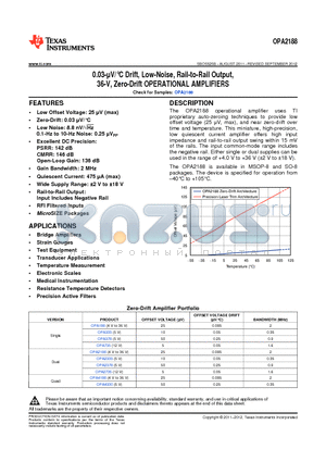 OPA2188AIDGKR datasheet - 0.03-lV/`C Drift, Low-Noise, Rail-to-Rail Output