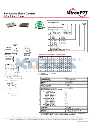 PM1HFS datasheet - Surface Mount Crystals