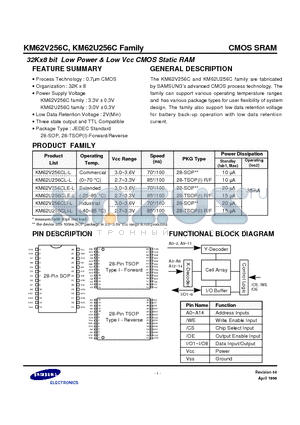 KM62V256CLG-7L datasheet - 32Kx8 bit Low Power AND Low Vcc CMOS Static RAM