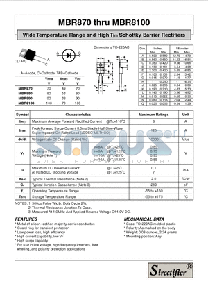 MBR890 datasheet - Wide Temperature Range and High Tjm Schottky Barrier Rectifiers