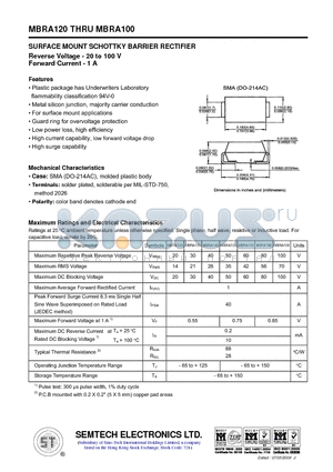 MBRA100 datasheet - SURFACE MOUNT SCHOTTKY BARRIER RECTIFIER