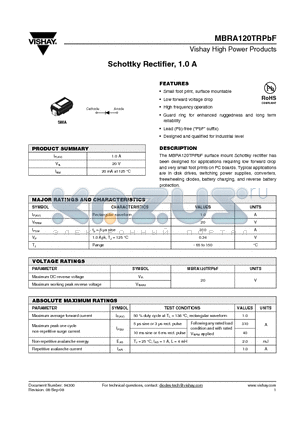 MBRA120TRPBF datasheet - Schottky Rectifier, 1.0 A