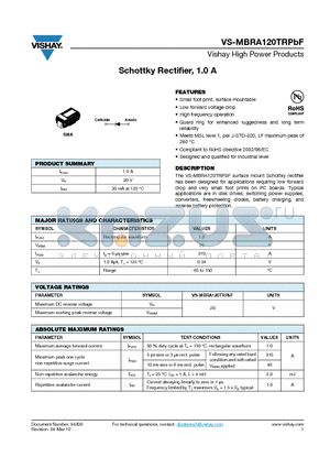 MBRA120TRPBF_10 datasheet - Schottky Rectifier, 1.0 A