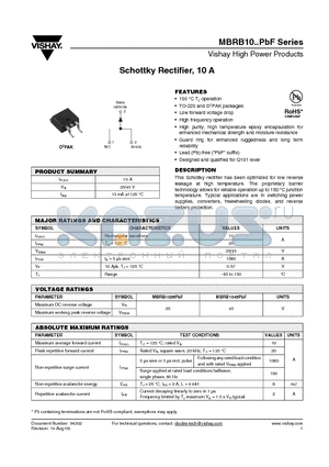 MBRB1035PBF datasheet - Schottky Rectifier, 10 A