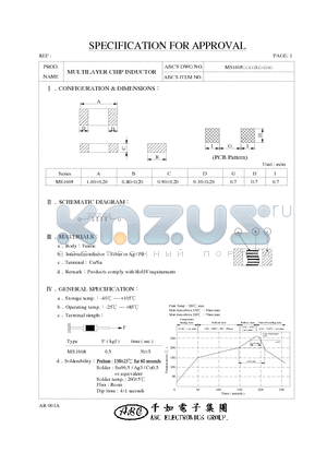 MS16081R0ML datasheet - MULTILAYER CHIP INDUCTOR