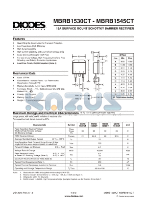 MBRB1535CT-T datasheet - 15A SURFACE MOUNT SCHOTTKY BARRIER RECTIFIER