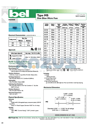 MS2.5 datasheet - Slow Blow Micro Fuse