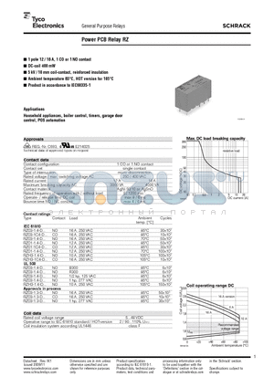 RZH3-1A4-D012 datasheet - Power PCB Relay RZ