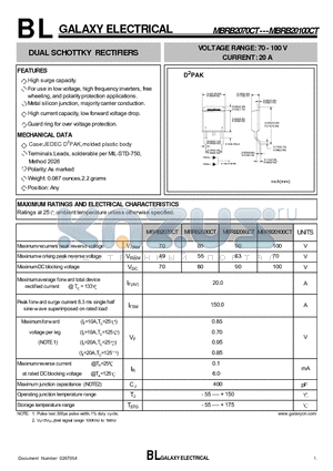 MBRB20100CT datasheet - DUAL SCHOTTKY RECTIFIERS