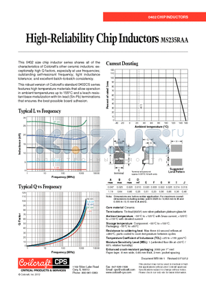 MS235RAA datasheet - High-Reliability Chip Inductors