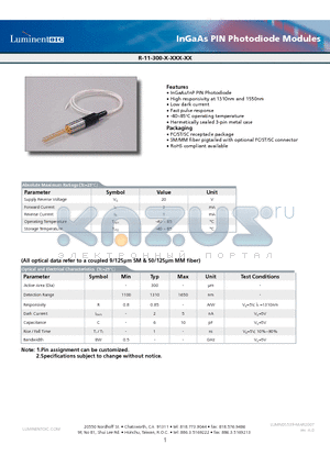 R-11-300-P-MFCG5 datasheet - InGaAs PIN Photodiode Modules