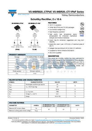 MBRB2035CTPBF_12 datasheet - Schottky Rectifier, 2 x 10 A