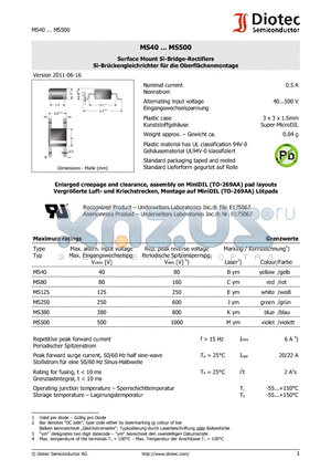 MS250 datasheet - Surface Mount Si-Bridge-Rectifiers