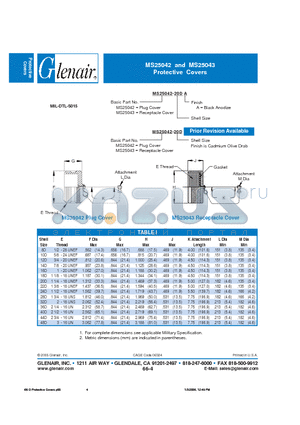 MS2504310DA datasheet - Protective Covers