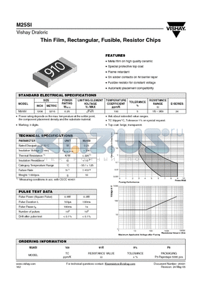 M25SI_05 datasheet - Thin Film, Rectangular, Fusible, Resistor Chips