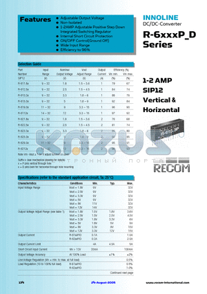 R-619.0D datasheet - INNOLINE DC/DC-Converter