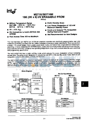 M2716 datasheet - 16K (2K x 8) UV ERASABLE PROM
