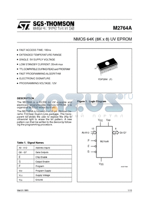 M27256-20F1 datasheet - NMOS 64K 8K x 8 UV EPROM