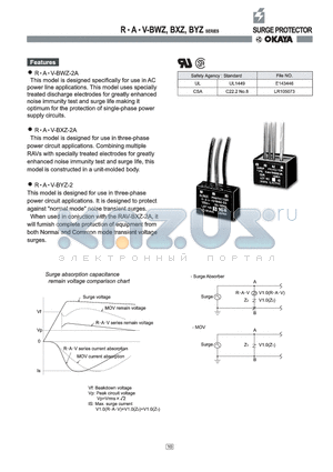 R-781BYZ-2 datasheet - SURGE PROTECTOR