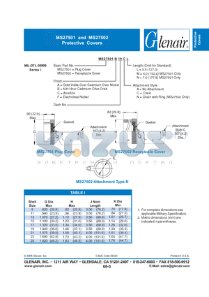 MS27501A13N datasheet - Protective Covers