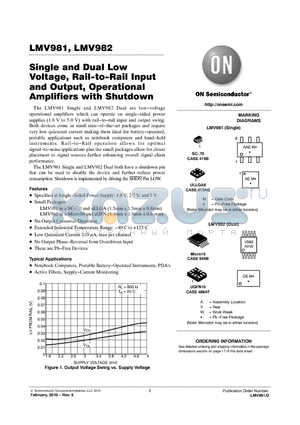 LMV982 datasheet - Single and Dual Low Voltage, Rail-to-Rail Input and Output, Operational Amplifiers with Shutdown