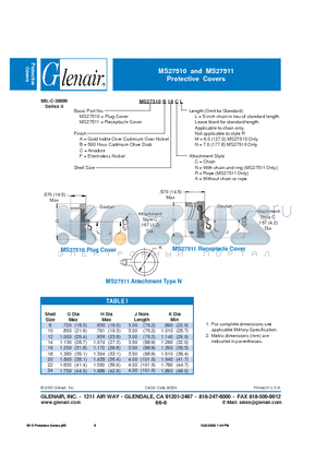 MS27510A10A datasheet - Protective Covers