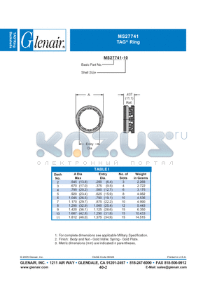 MS27741-10 datasheet - TAG Ring