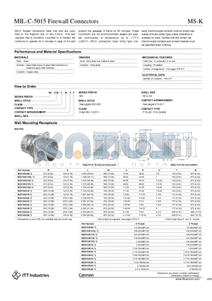 MS3100K10SL datasheet - Firewall Connectors