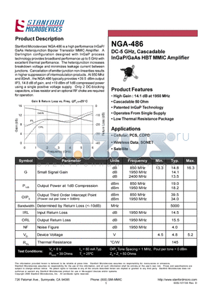 NGA-486 datasheet - DC-5 GHz, Cascadable InGap/GaAS HBT MMIC Amplifier