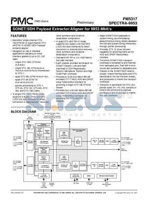 PM5317 datasheet - SONET/SDH Payload Extractor/Aligner for 9953 Mbit/s