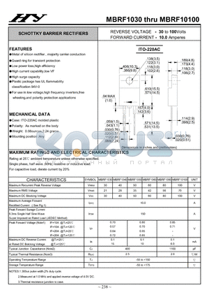 MBRF1040 datasheet - SCHOTTKY BARRIER RECTIFIERS