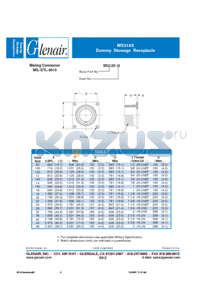 MS3105-12S datasheet - Dummy Stowage Receptacle